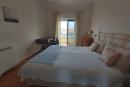 Quarto com cama dupla, secretária, armários embutidos e varanda